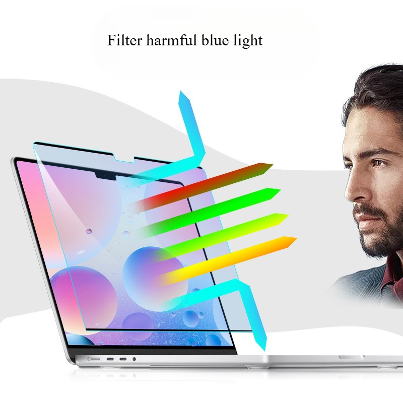 Matte Anti Glare Screen - Anti-blue light Magnetic Screen Protector For2025/2026Macbook