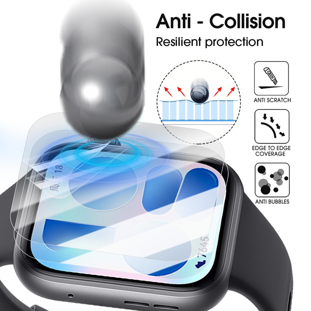 Soft Flexible Hydrogel Protect - Flexible Tpu Film recension och pris