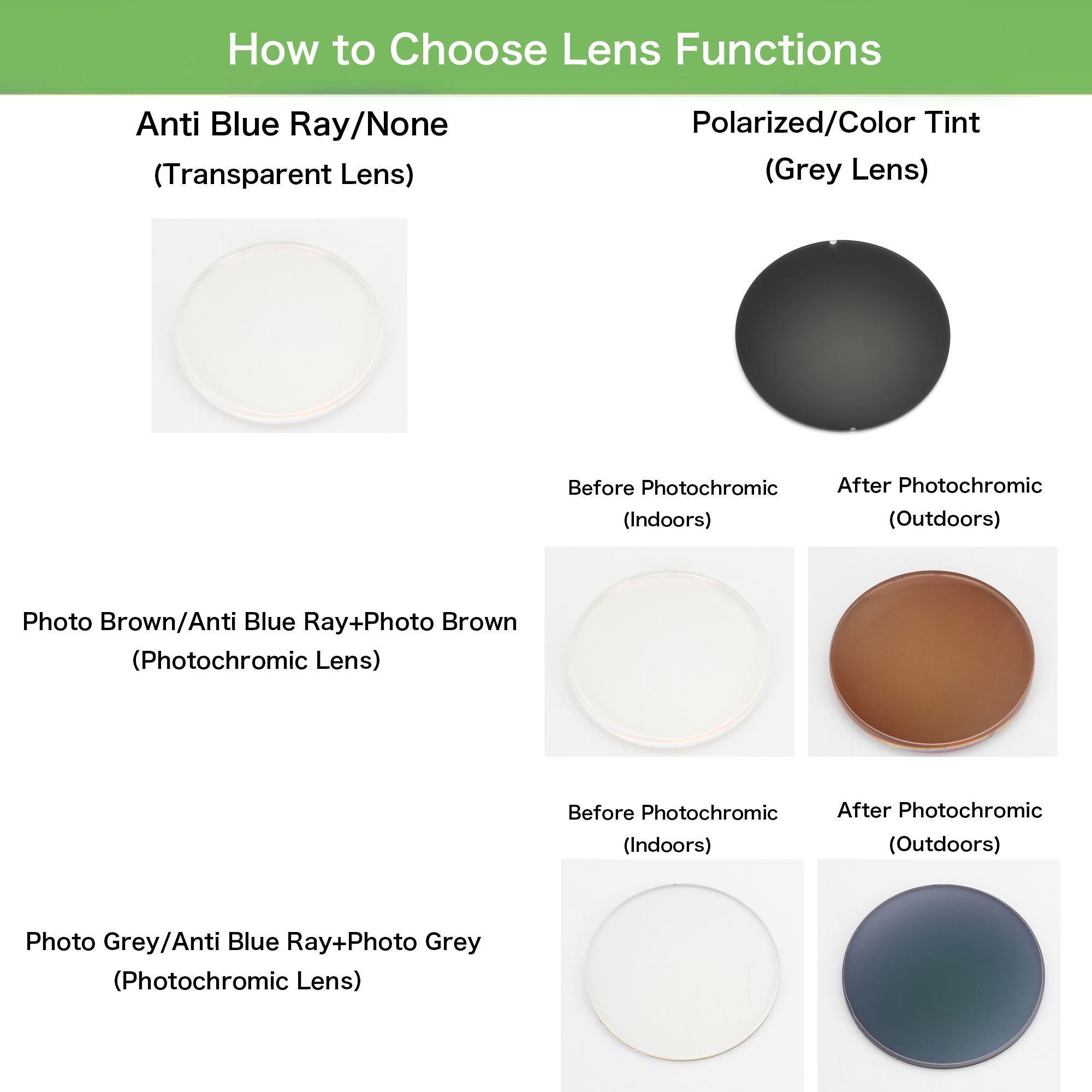BLUEMOKY Metal Circular Custom - Anti Blue Light Film recension och pris