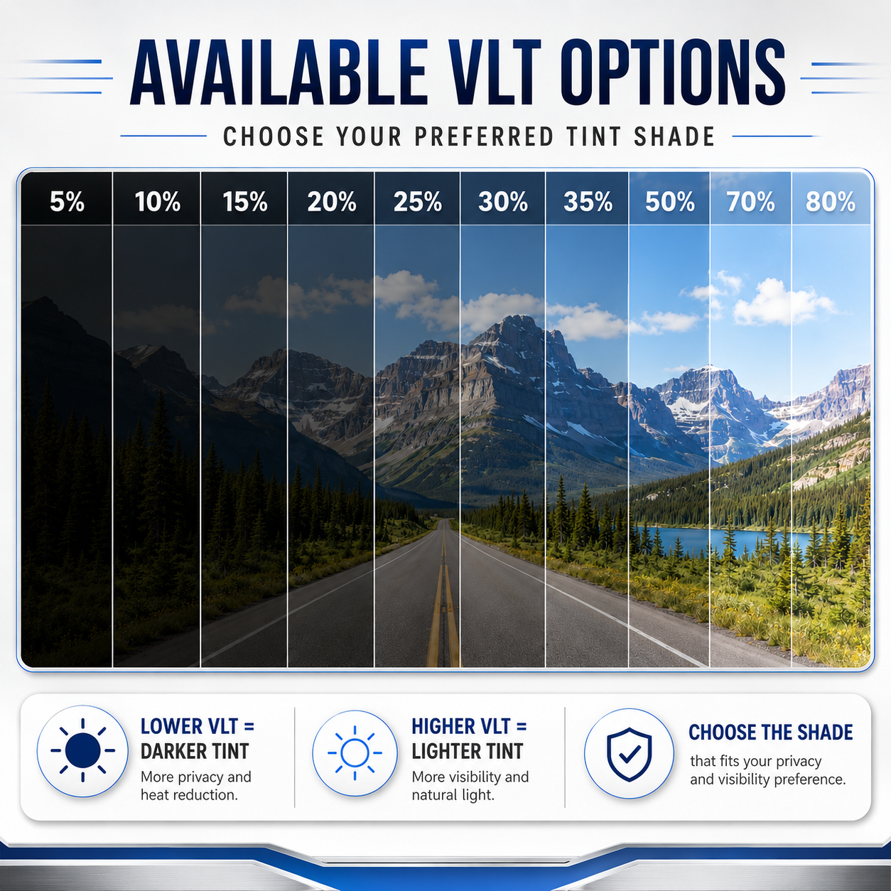 Premium Precut Window Tint Kit - Privacy Screen Protector recension och pris