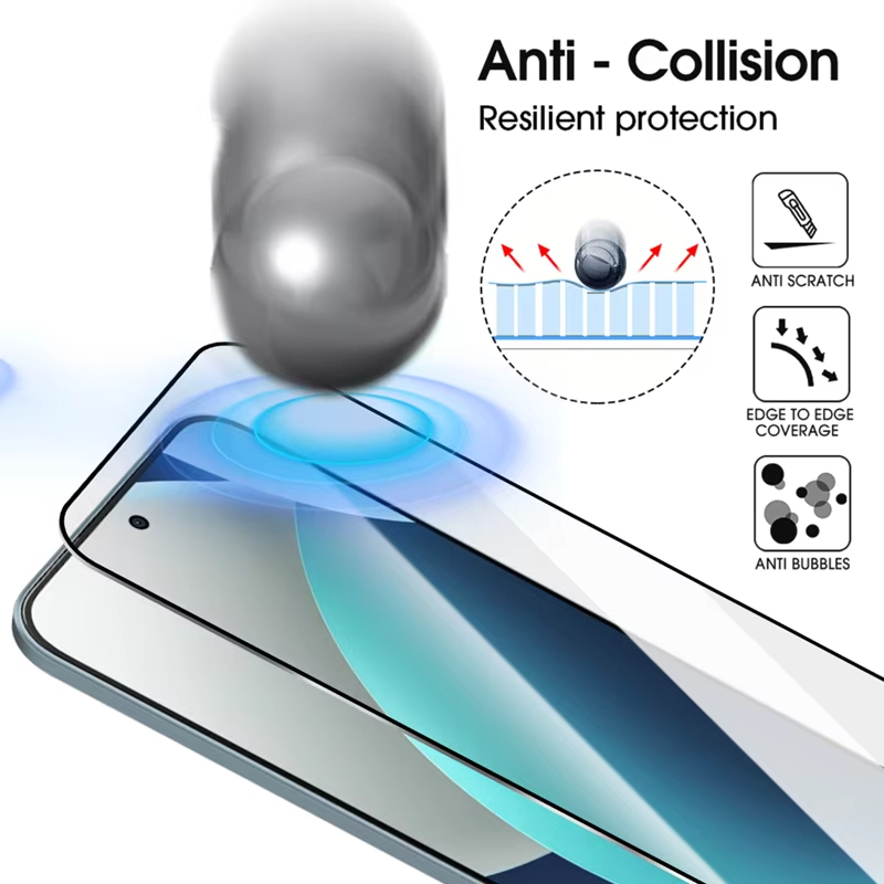 Easy Installation HD Screen Pr - Screen Alignment Tool recension och pris