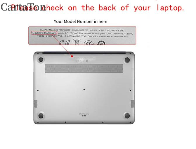 2PCS Anti-Glare reflection Mat - Matte Anti Glare Screen recension och pris