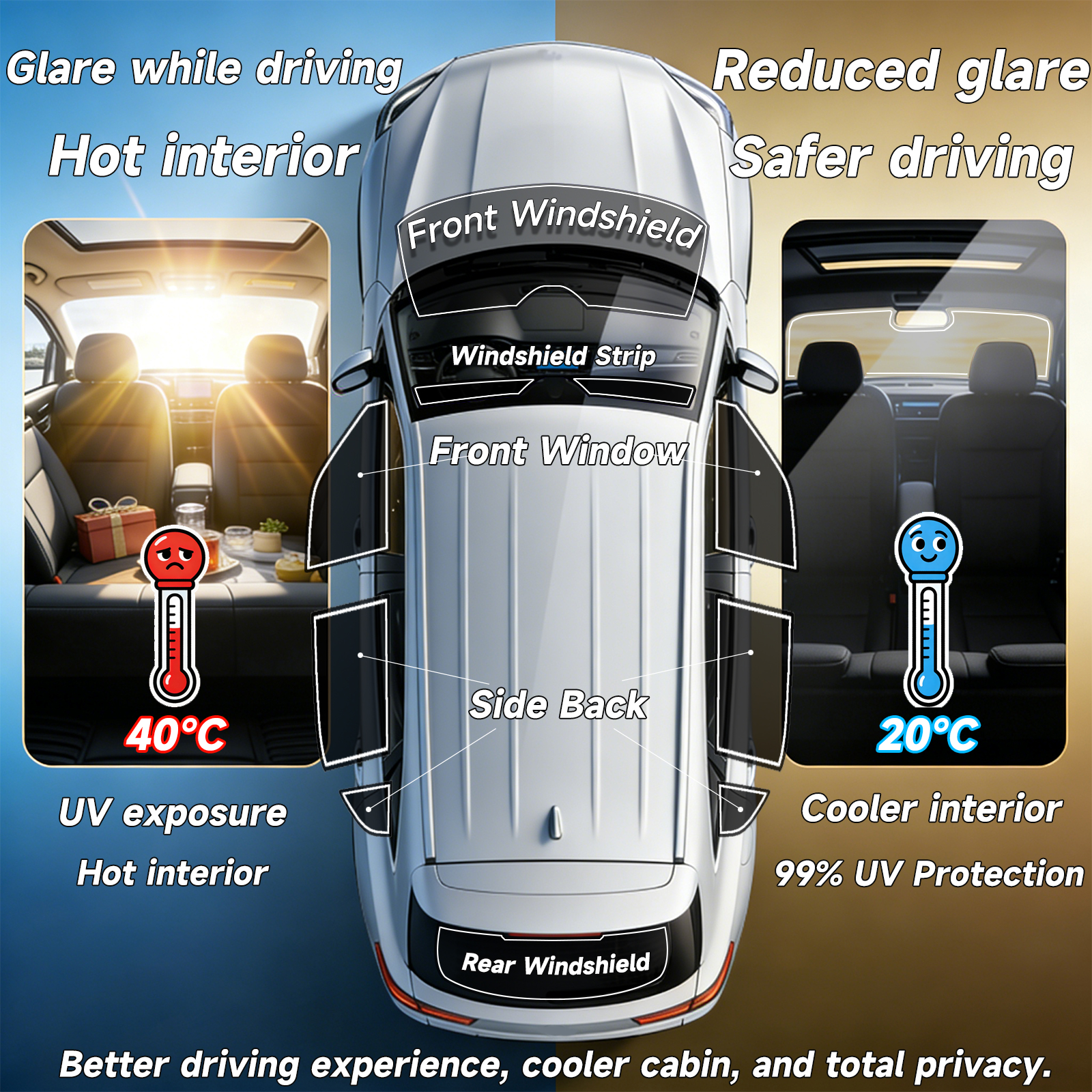 Precut Window Tint Car for Maz - Glass Protector Auto recension och pris