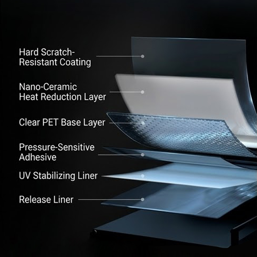 2m/5m 5/18/35 Percent VLT Car  - Glass Protector Auto recension och pris