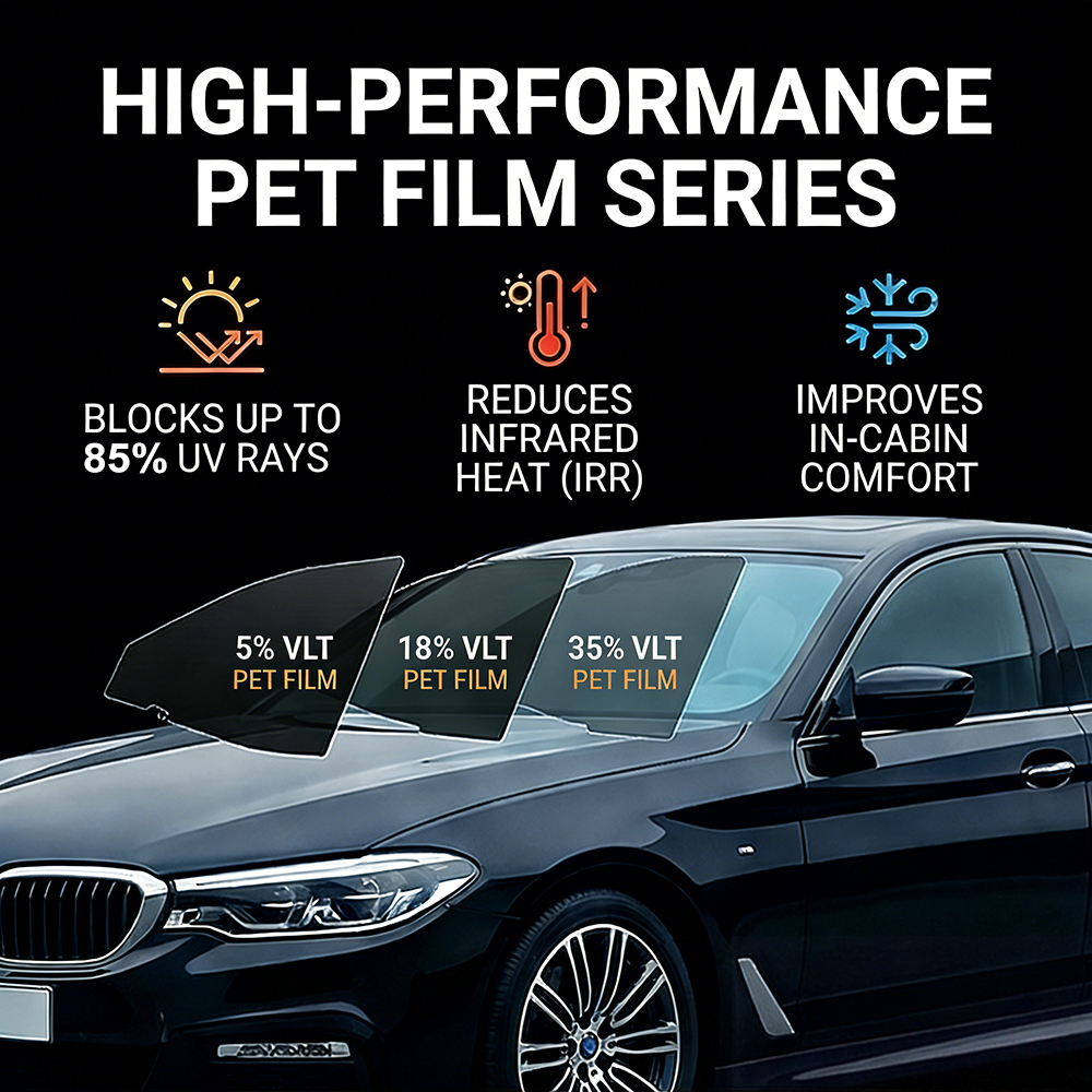 2m/5m 5/18/35 Percent VLT Car  - Glass Protector Auto recension och pris