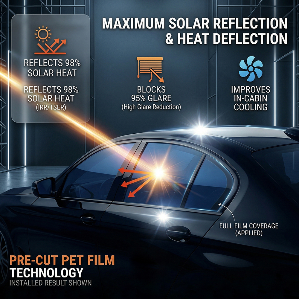 Car Window Film Ceramic Privac - Glass Protector Auto recension och pris