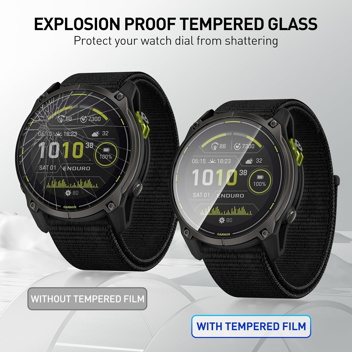 Tempered Glass Films For Garmi - Smartwatch Screen Film recension och pris