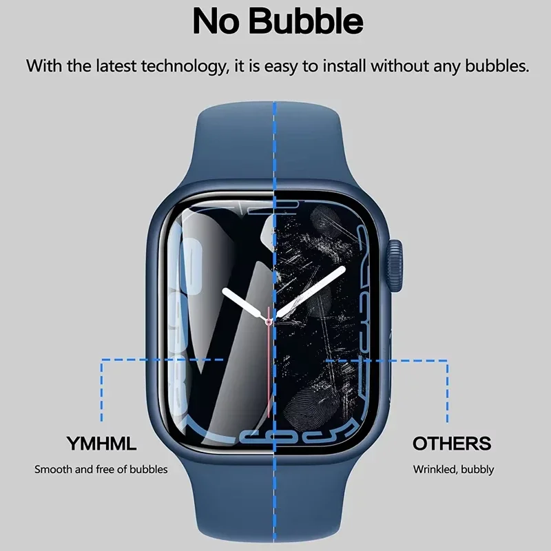 Protector Film For Apple Watch - Smartwatch Screen Film recension och pris