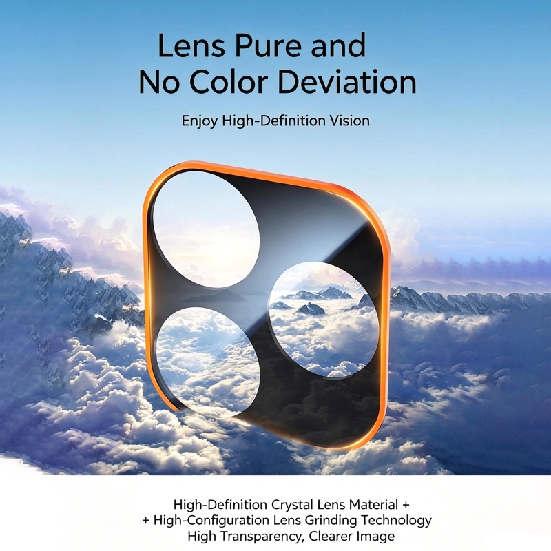 UV for Magnetic Filter Camera  - Camera Lens Protector recension och pris