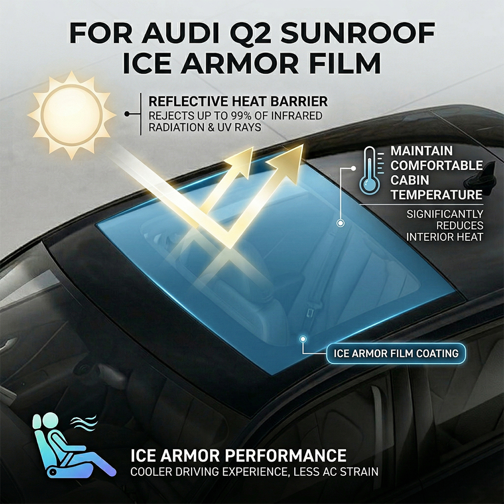 For Audi Q2 16-25 Self-Healing - Anti Blue Light Film recension och pris