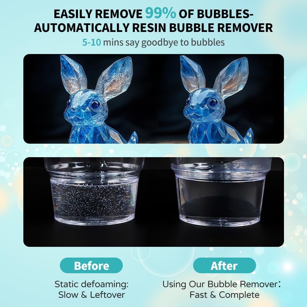 2025 Resin Bubble Remover Pro, - Air Bubble Remover recension och pris