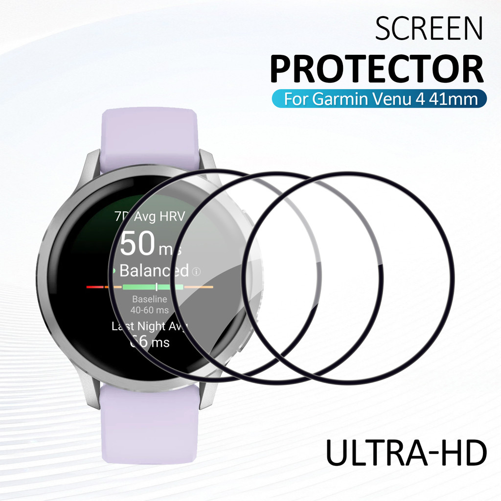 4PCS HD Screen Protectors Film - Hydrogel Screen Protector recension och pris