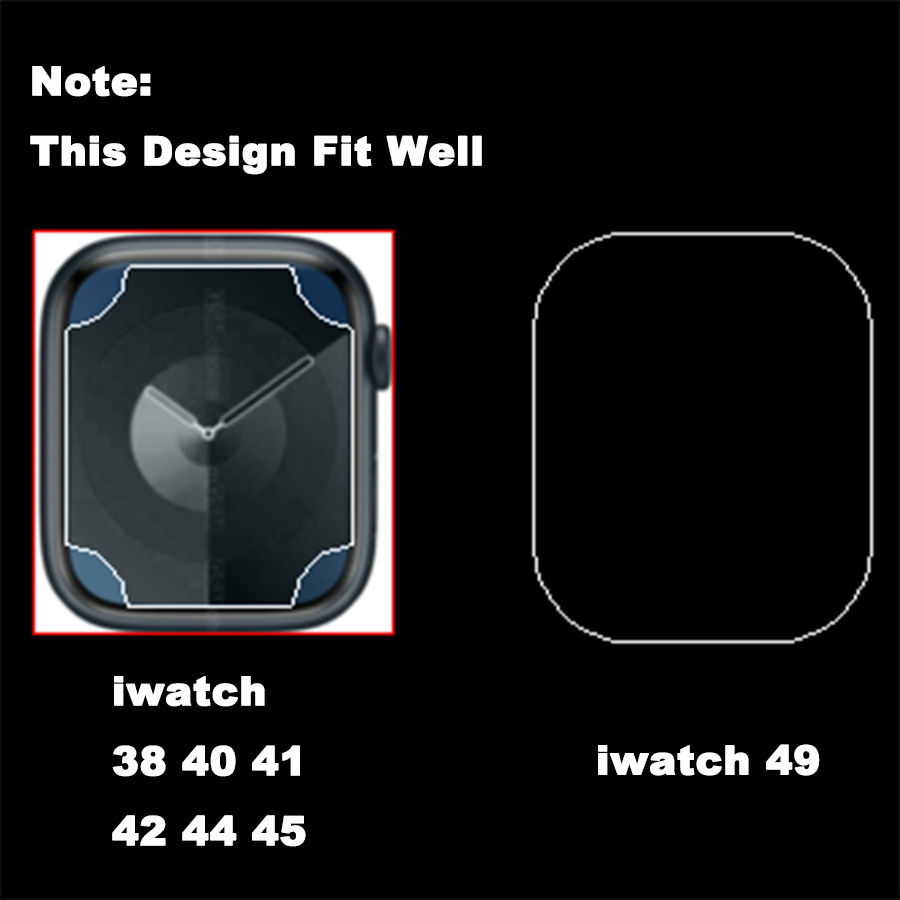 10Pcs Privacy Hydrogel Screen  - Privacy Screen Protector recension och pris