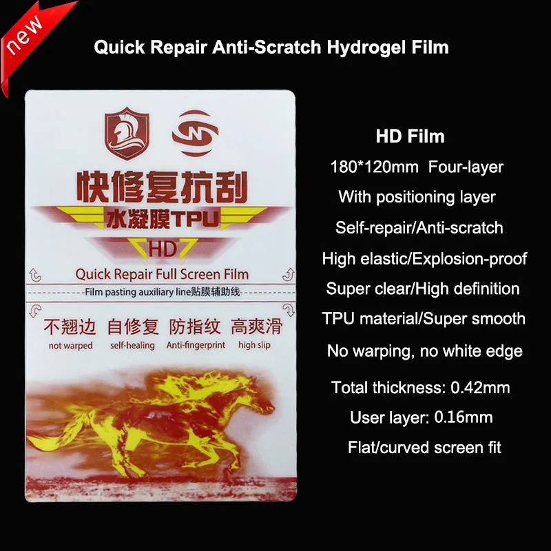 FONLYU 50PCS HD Matte TPU Flex - Flexible Tpu Film recension och pris
