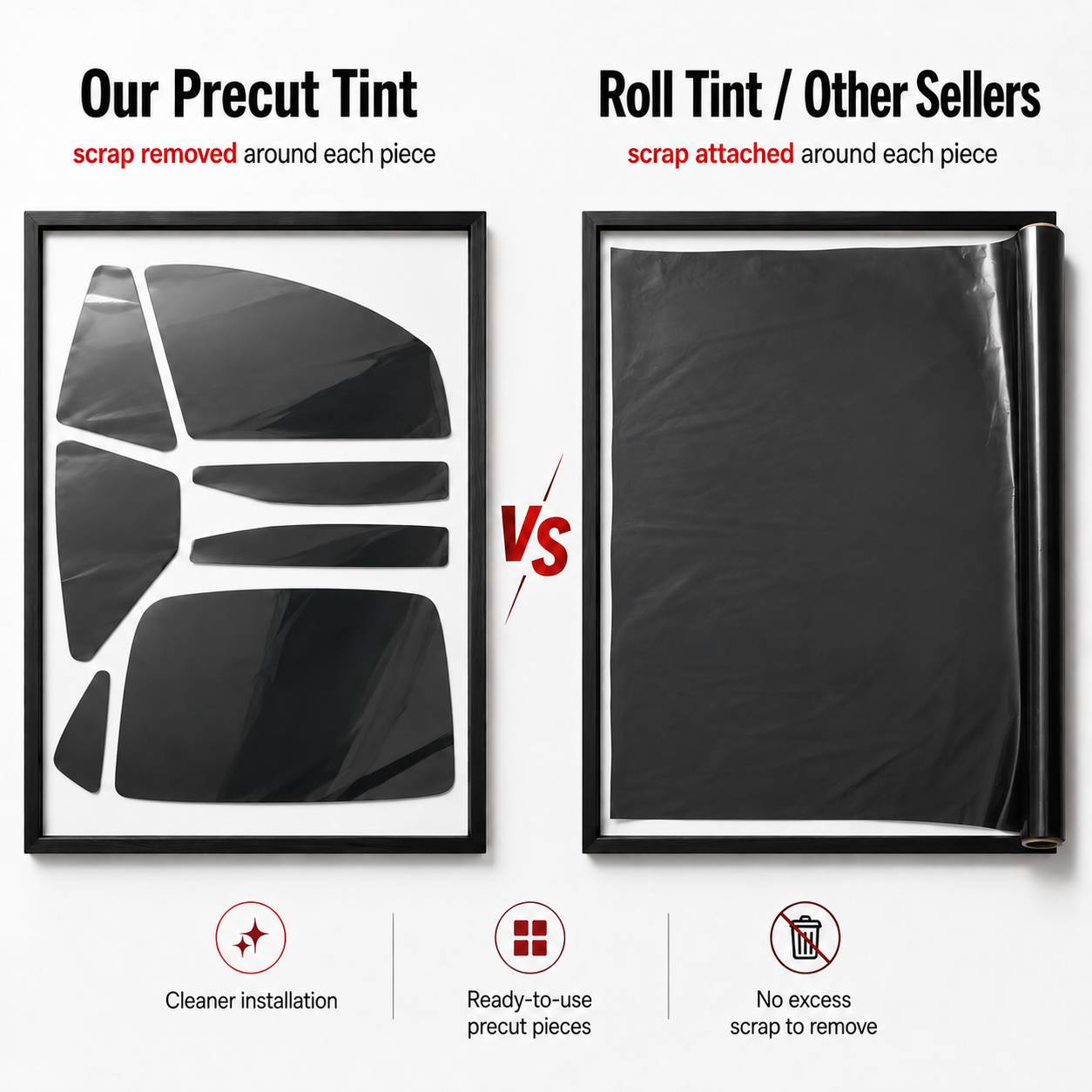 Premium Precut Window Tint Kit - Privacy Screen Protector recension och pris