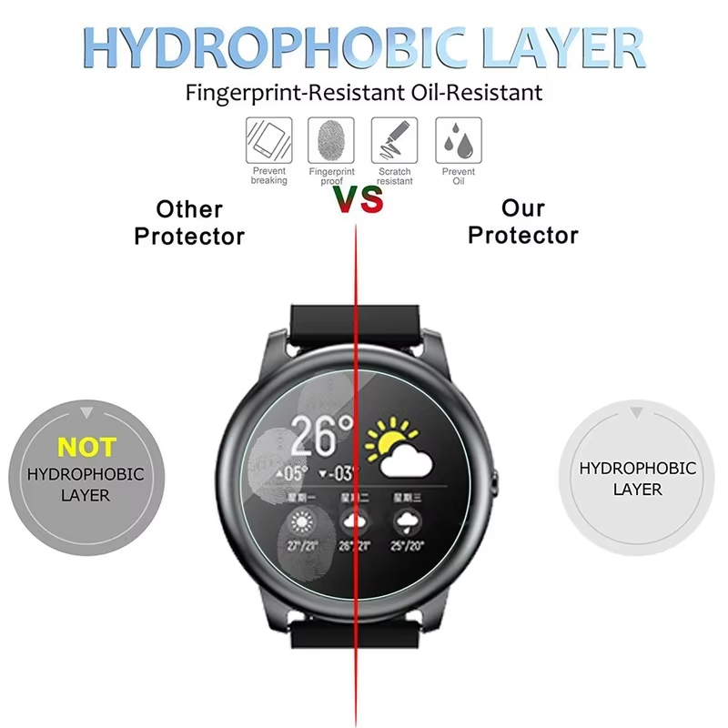 Tempered Glass For HayLou Sola - Smartwatch Screen Film recension och pris