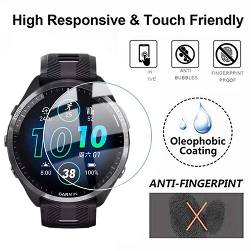 Smartwatch Accessories Tempere - Smartwatch Screen Film recension och pris