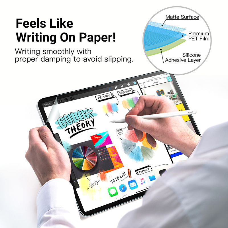 Paper Screen Protector Like Fi - Matte Anti Glare Screen recension och pris