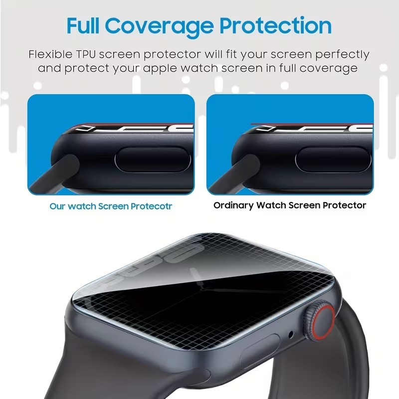 2Pcs Privacy Hydrogel Film For - Privacy Screen Protector recension och pris
