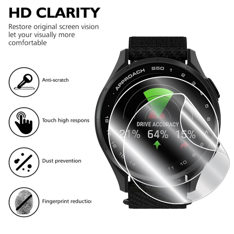 Screen Protector For Garmin Ap - Hydrogel Screen Protector recension och pris