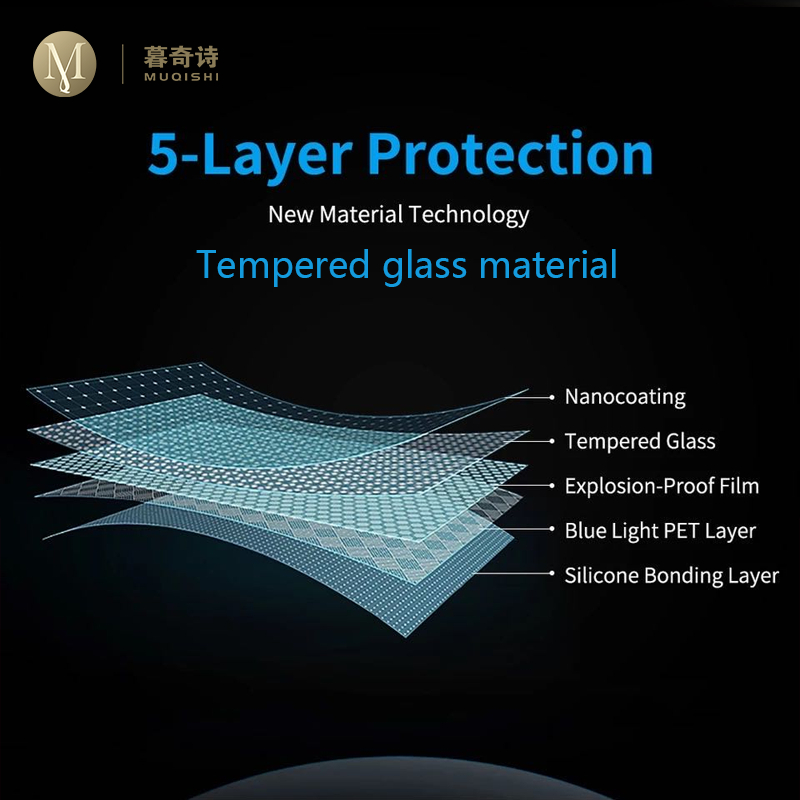 For Lexus is200t is300 is300h  - Glass Protector Auto recension och pris