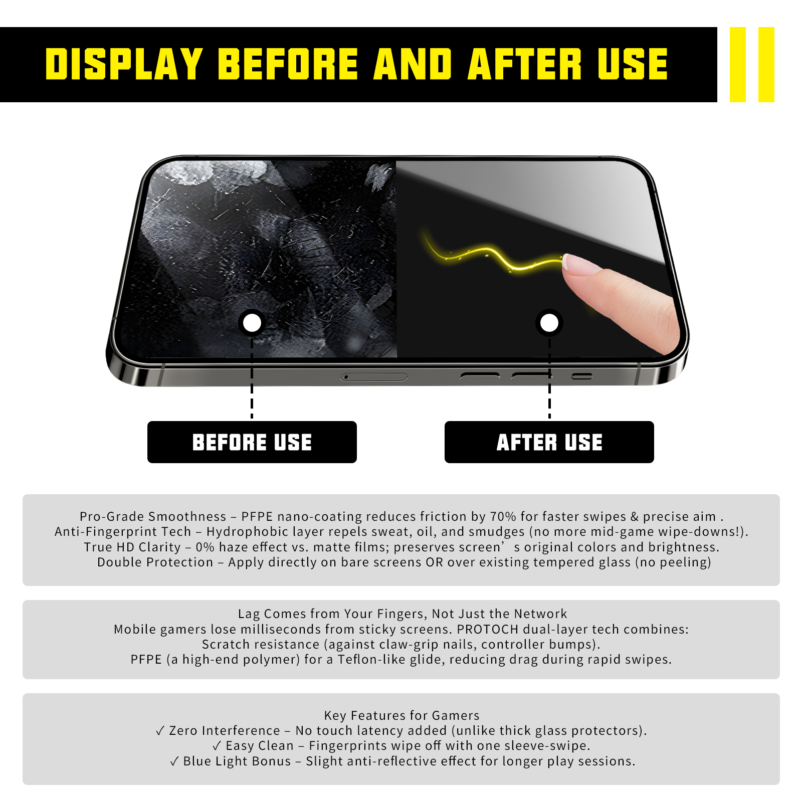 Hi-Tech NANO Liquid Glass Scre - Nano Liquid Coating recension och pris