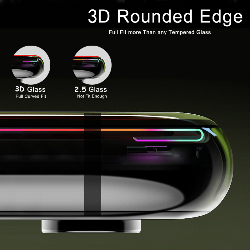 3D Curved Edge Tempered Glass  - Curved Edge Screen recension och pris