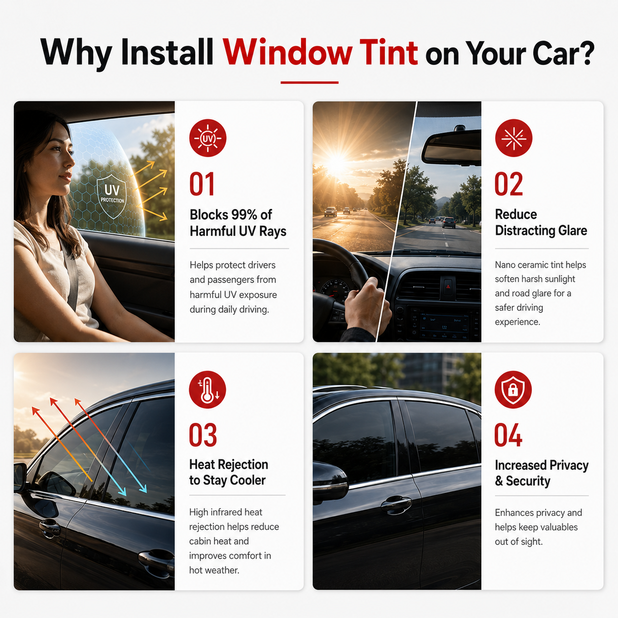 Premium Precut Window Tint Kit - Privacy Screen Protector recension och pris