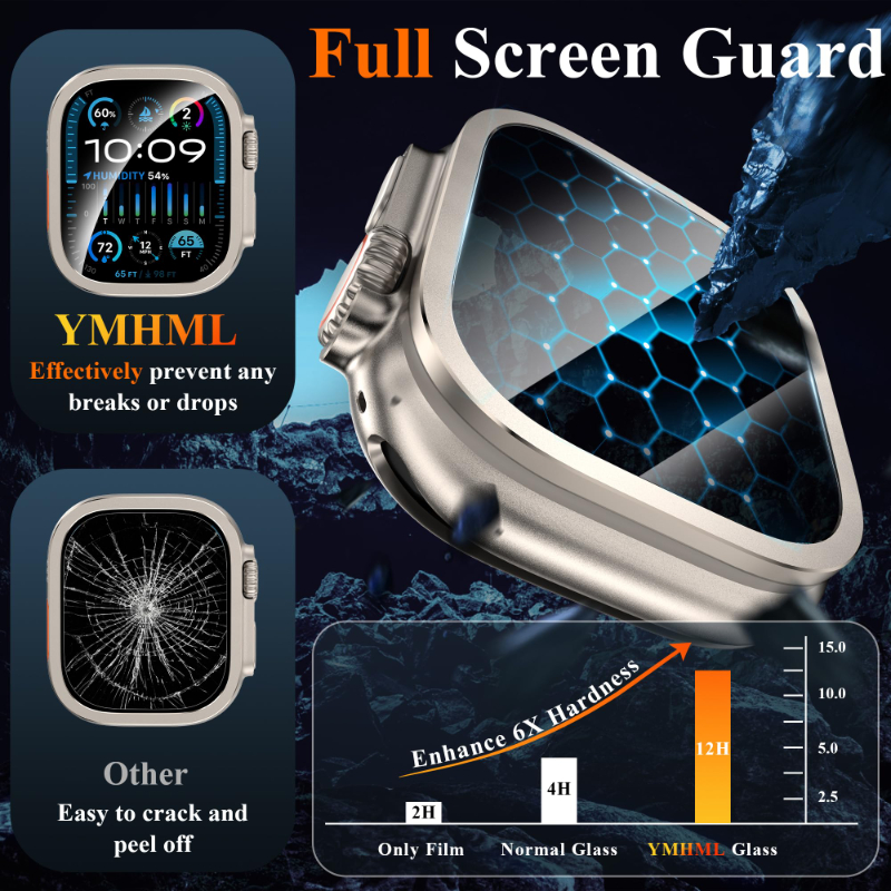 2pcs Tempered Glass for Apple  - Smartwatch Screen Film recension och pris