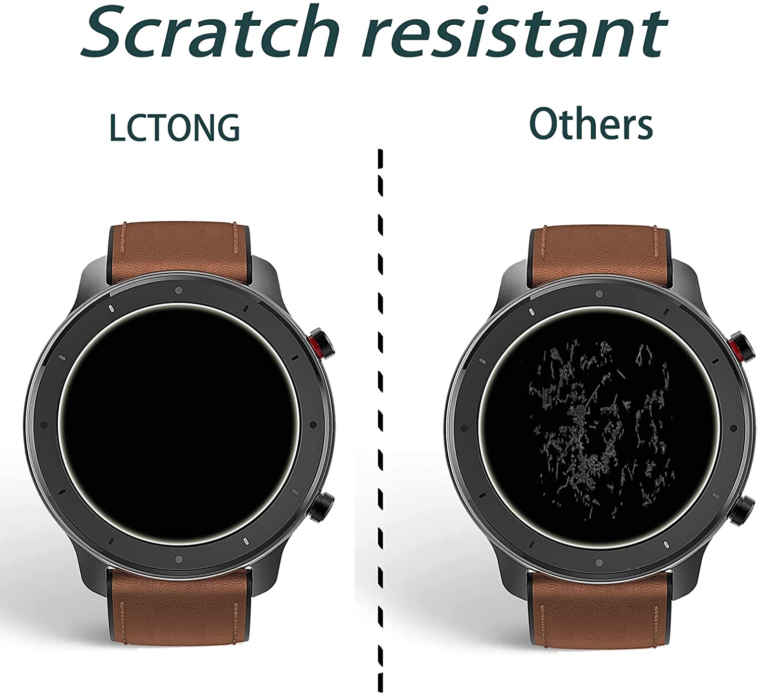 9H Tempered Glass Film For Ama - Smartwatch Screen Film recension och pris