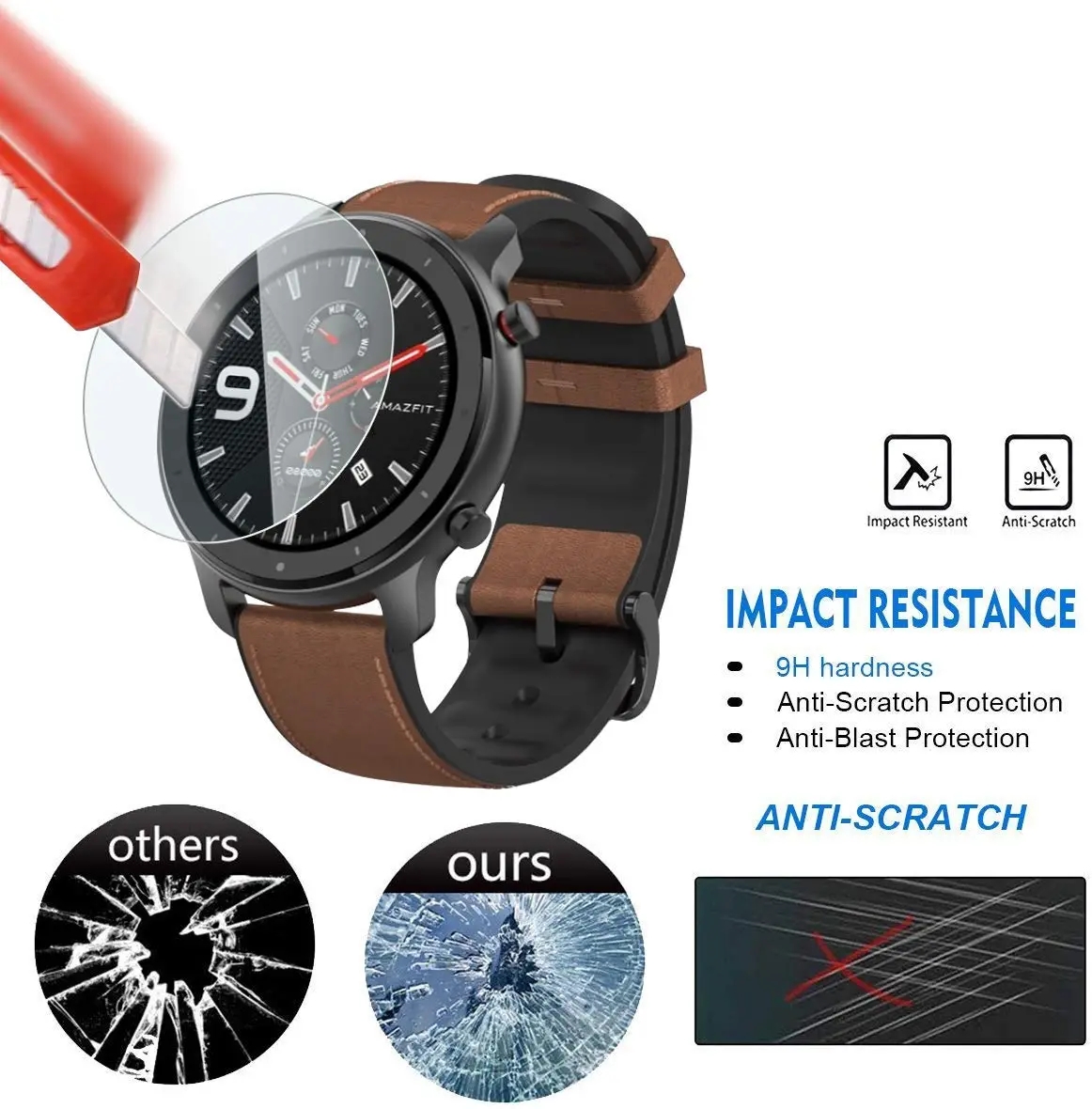 9H Tempered Glass Film For Ama - Smartwatch Screen Film recension och pris