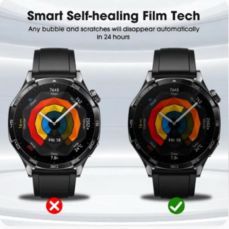 5Pcs Privacy Hydrogel Film For - Privacy Screen Protector recension och pris
