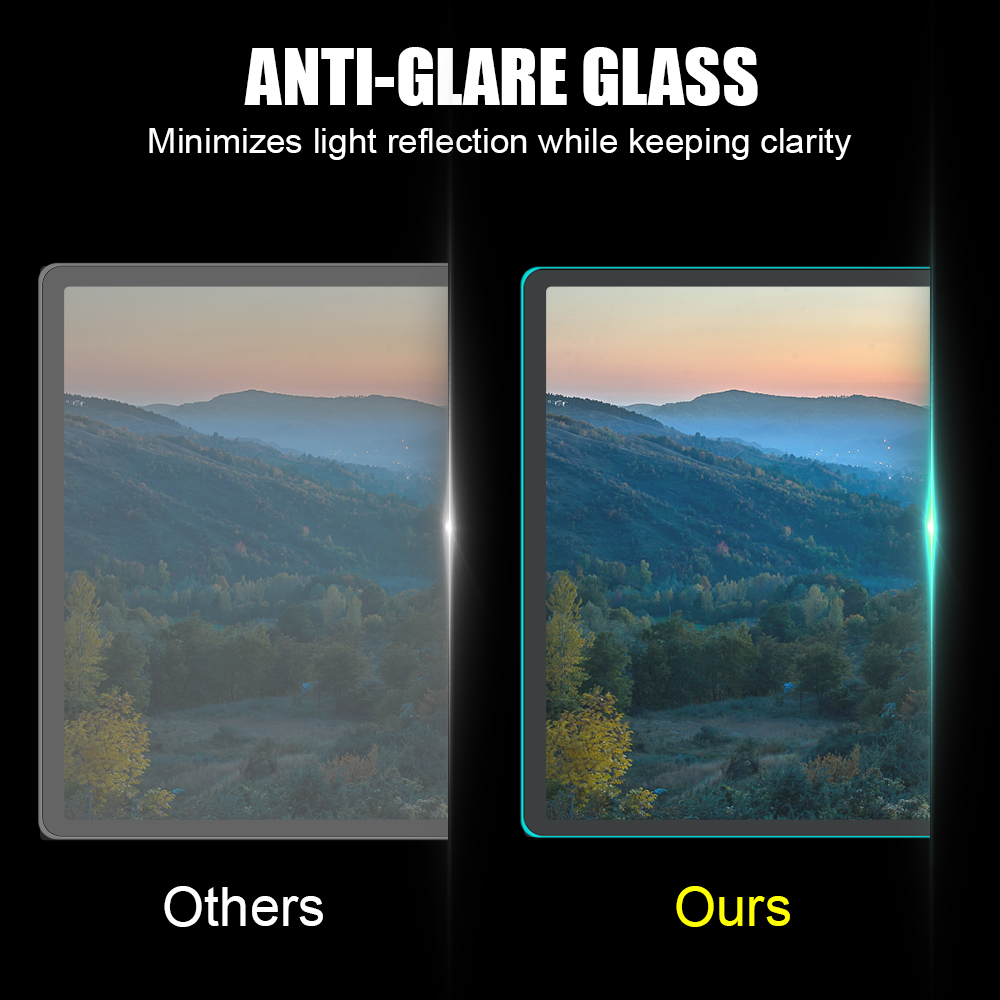 For Tesla Model 3/Y 2021 Matte - Matte Anti Glare Screen recension och pris